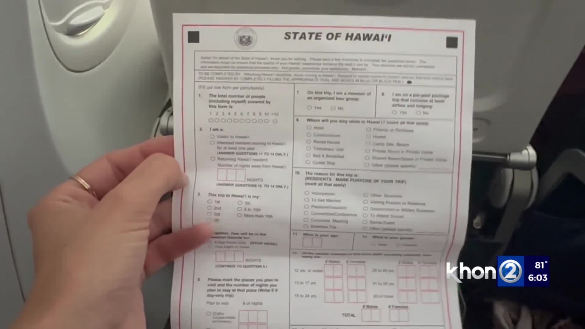 ‘Ag Forms’ could soon be digitized for Hawaii travelers – KHON2