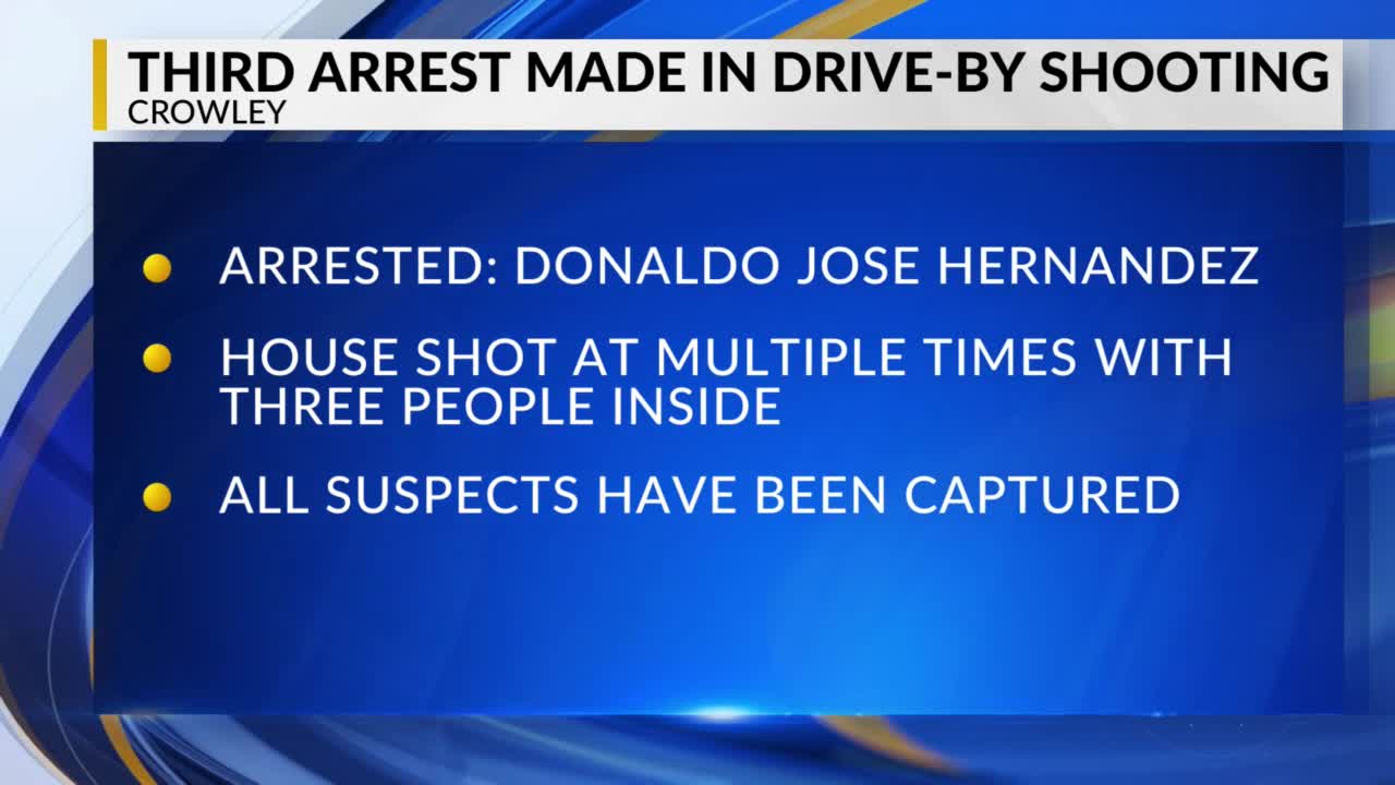 Third suspect arrested in connection to a Crowley shooting – KLFY.com
