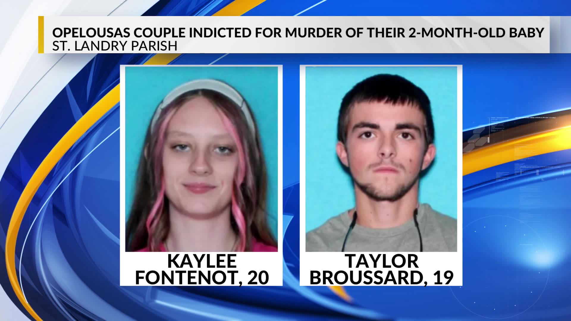 Opelousas couple indicted for murder in the death of their 2-month-old ...