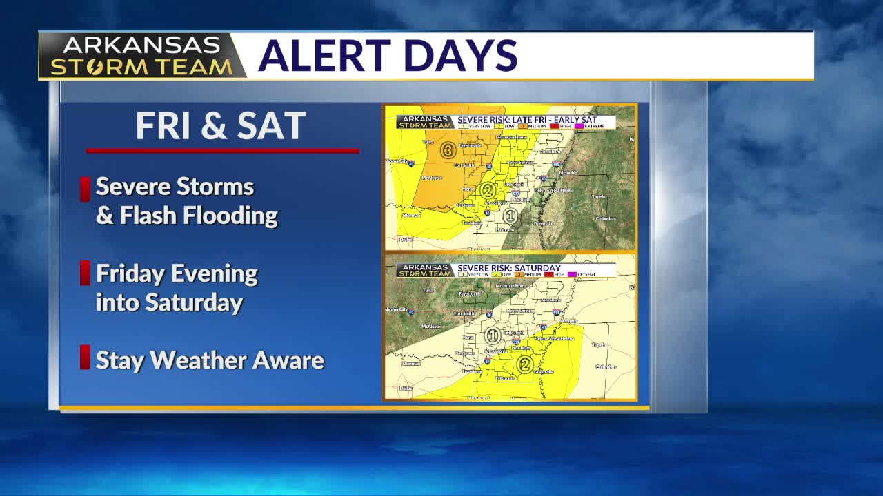 Severe storms possible Friday night into Saturday – KLRT – FOX16.com