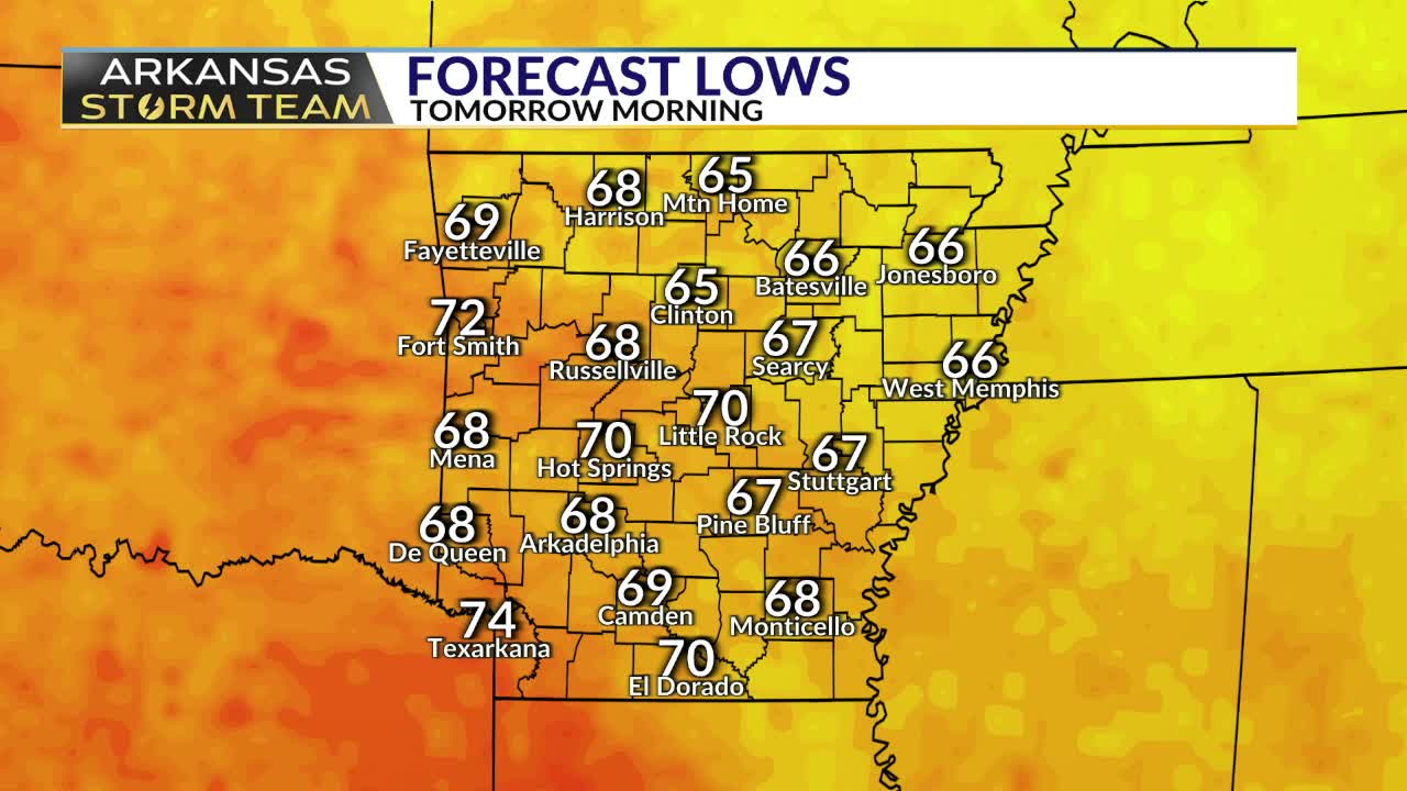 Return of the Heat & Humidity