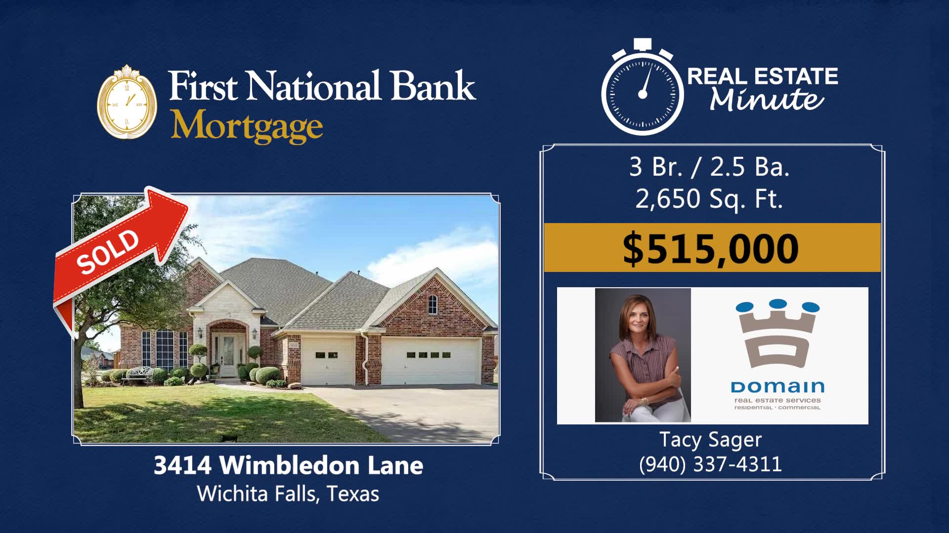 Real Estate Minute 12222022