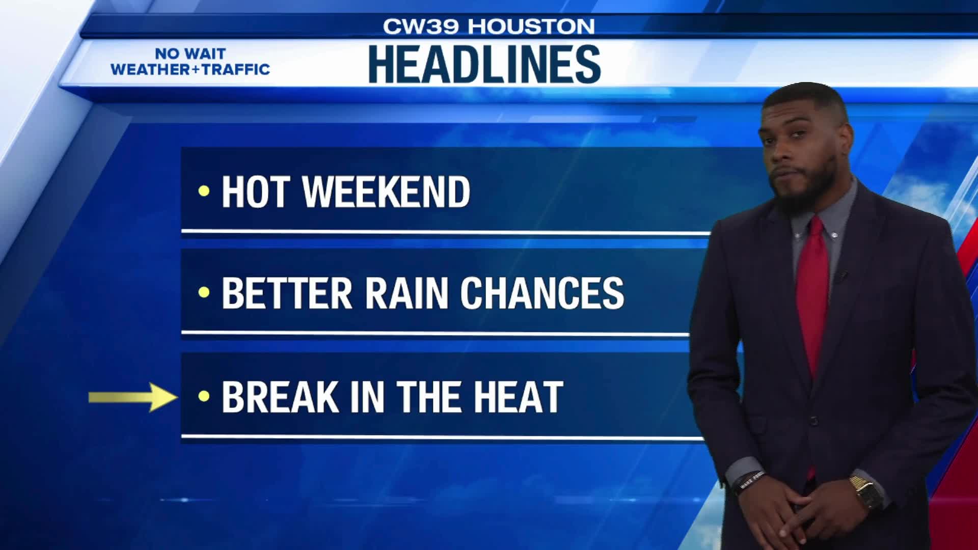 Heat index over 100° Saturday with high of 94°, Low of 78° – CW39 Houston