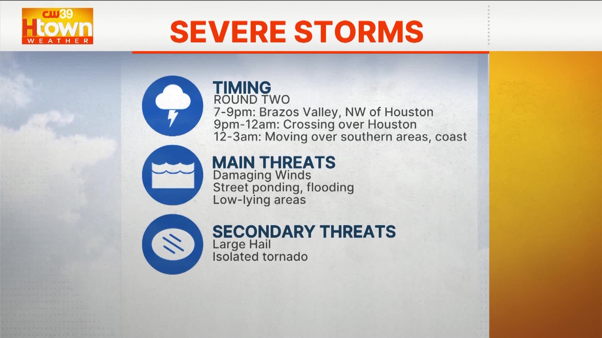 Severe storms may bring flooding, tornado threat for Saturday night ...