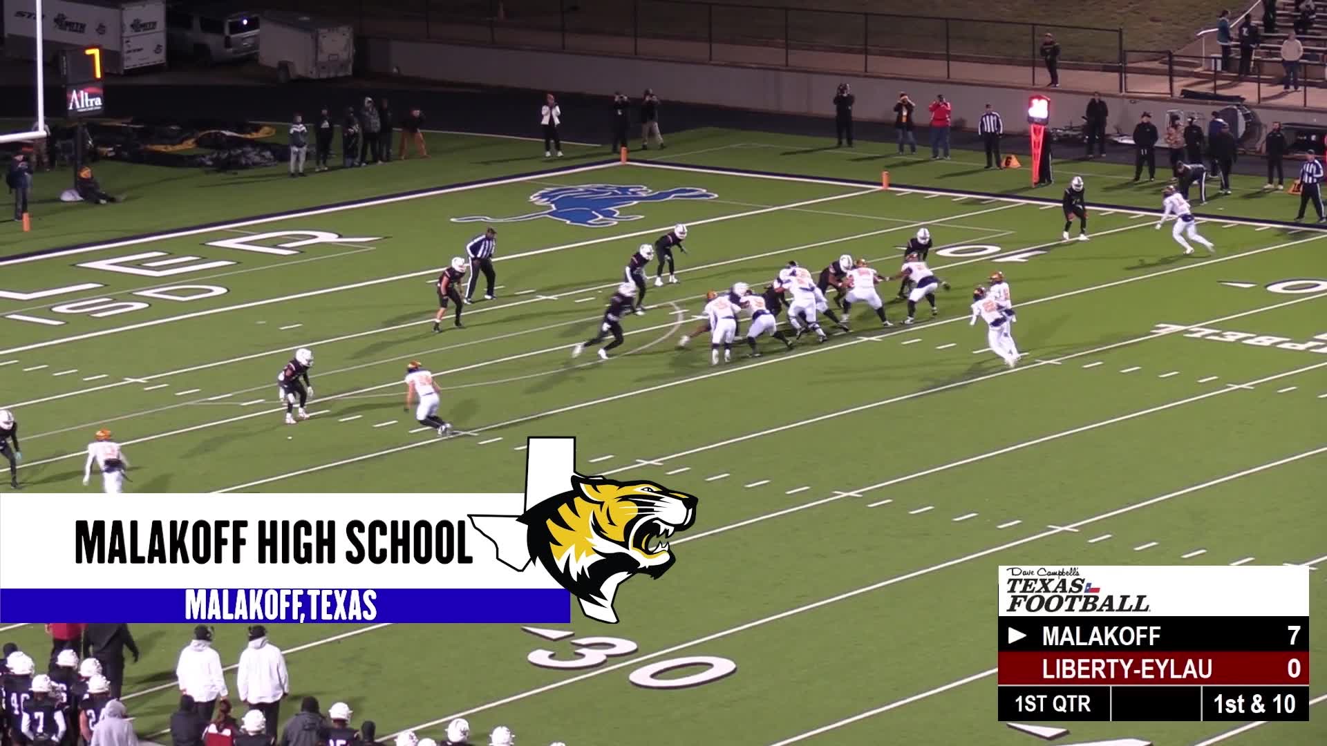 Texas High School Football Plays of the Week — State quarterfinals