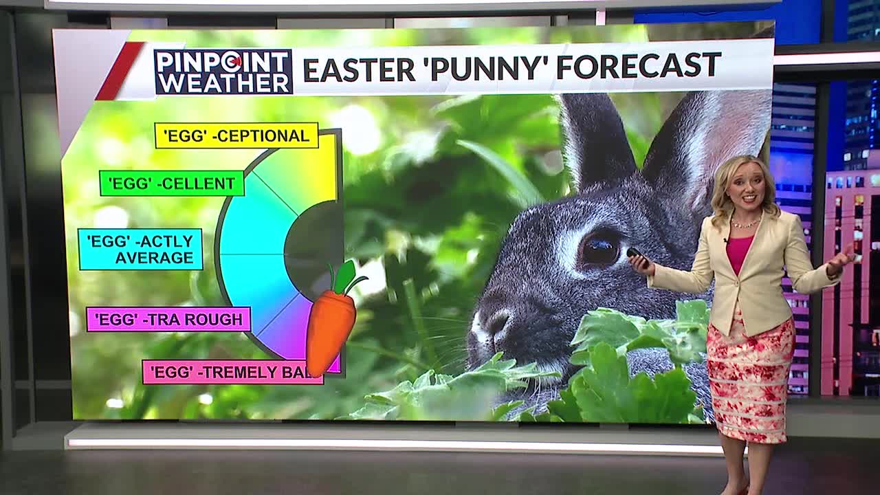 Denver weather: Easter weather extremes through the years – FOX31 Denver
